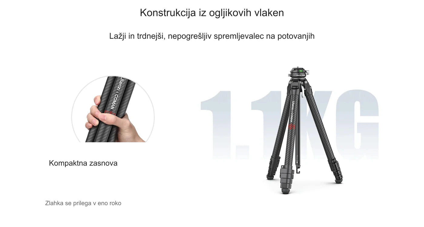 Konstrukcija iz ogljikovih vlaken – Kompaktna zasnova