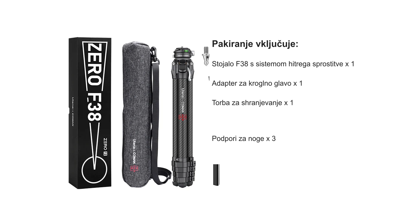 Pakiranje vključuje: