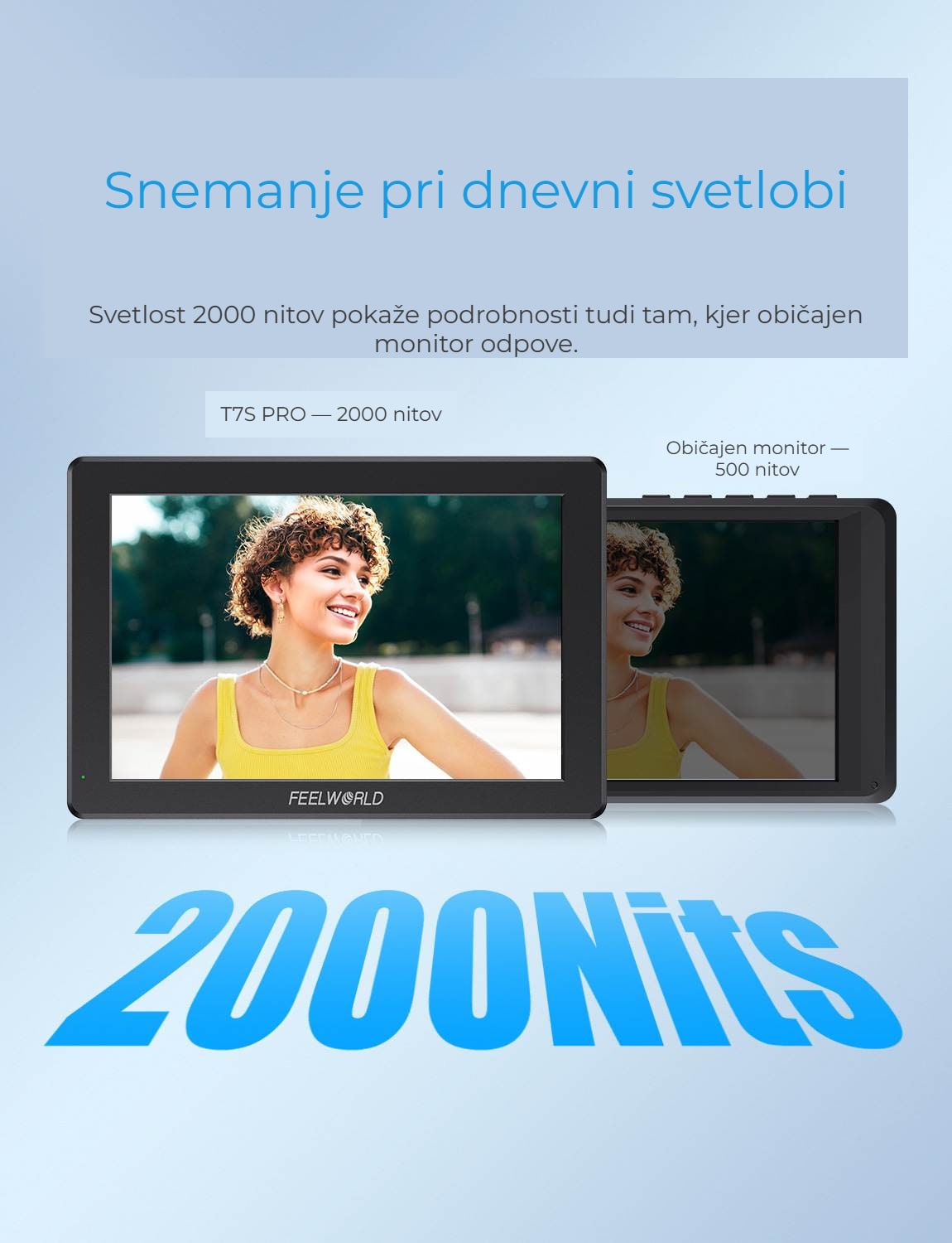 FEELWORLD T7S PRO