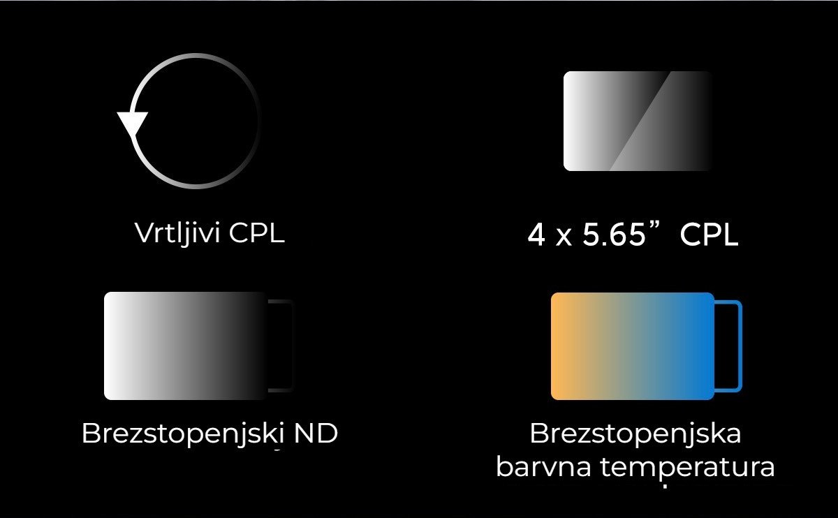Štiri funkcije v enem kompletu