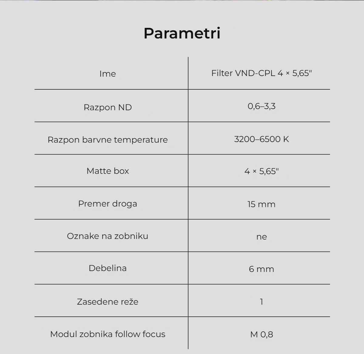 Parametri
