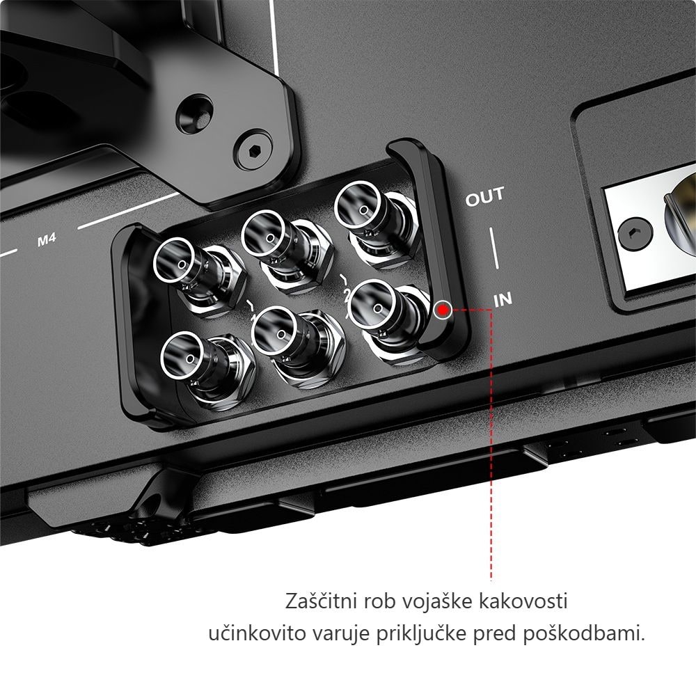 Desview OL14 – Profesionalni vmesnik SDI za povezovanje več naprav
