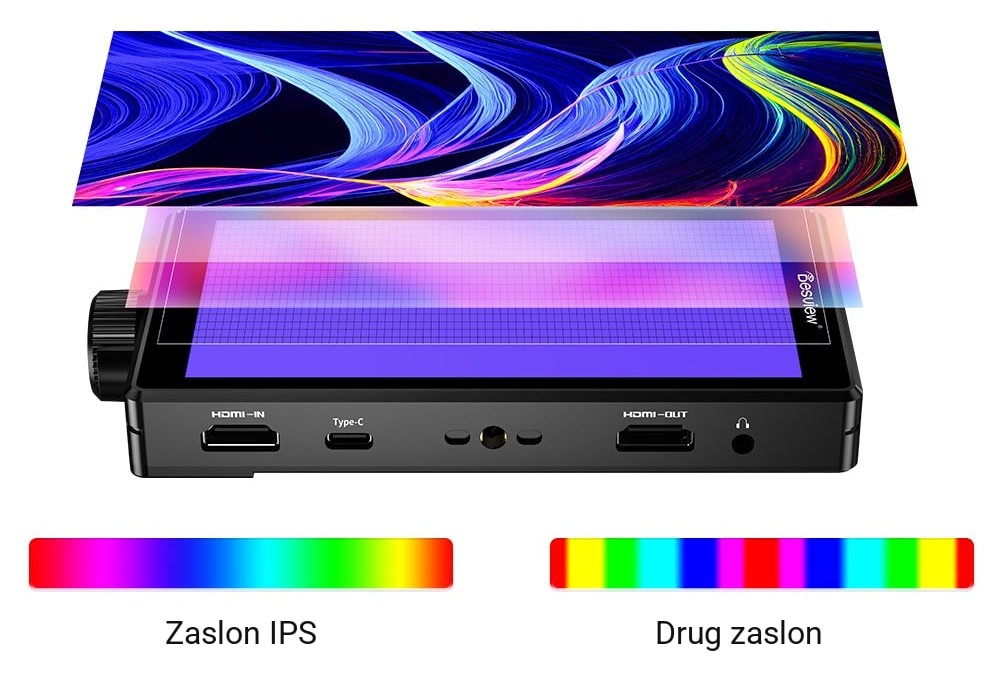 Zaslon Full HD IPS z zvestimi barvami