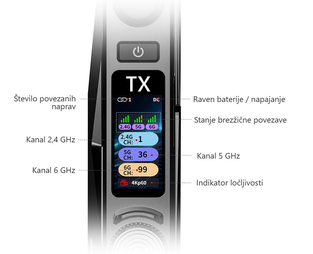 1,05-palčni barvni LCD zaslon