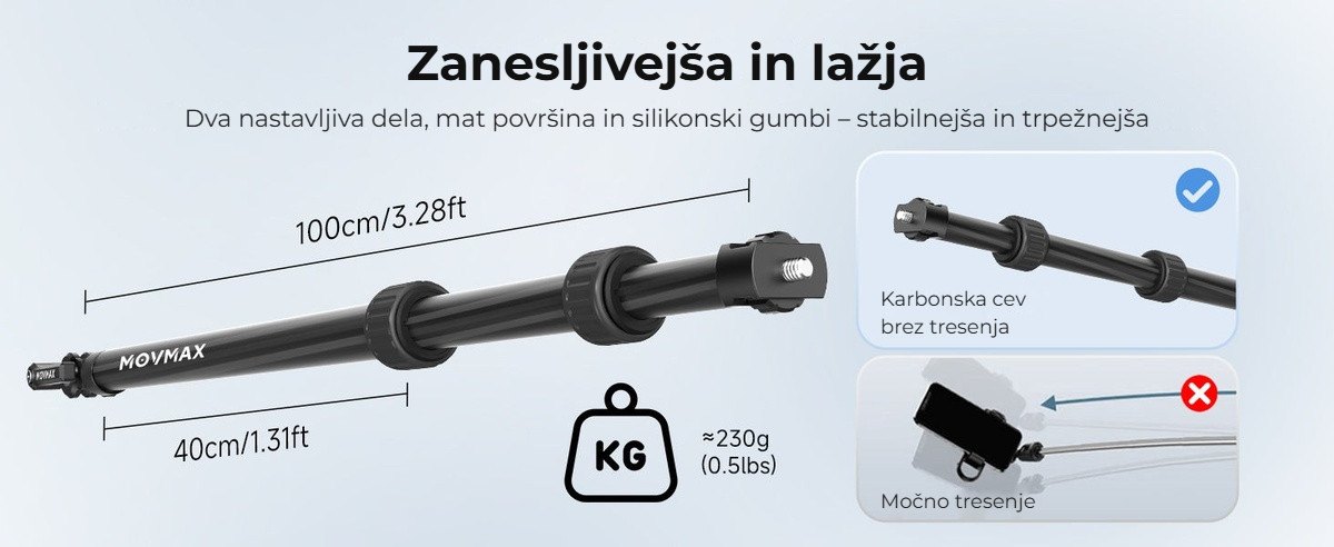 Zanesljivejša in lažja