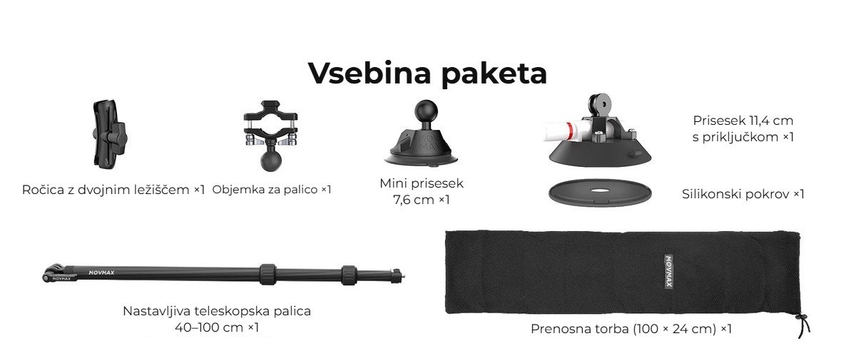 Vsebina paketa