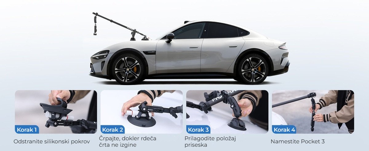 Montaža v štirih korakih
