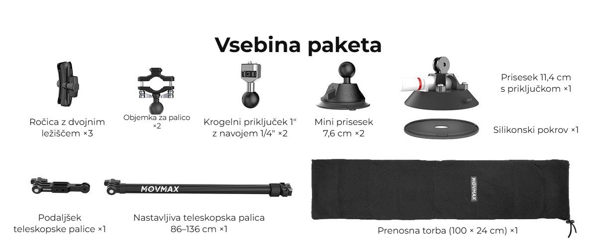 Vsebina paketa