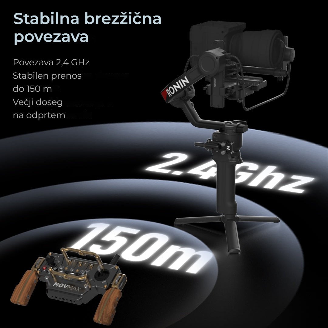 Stabilna brezžična povezava