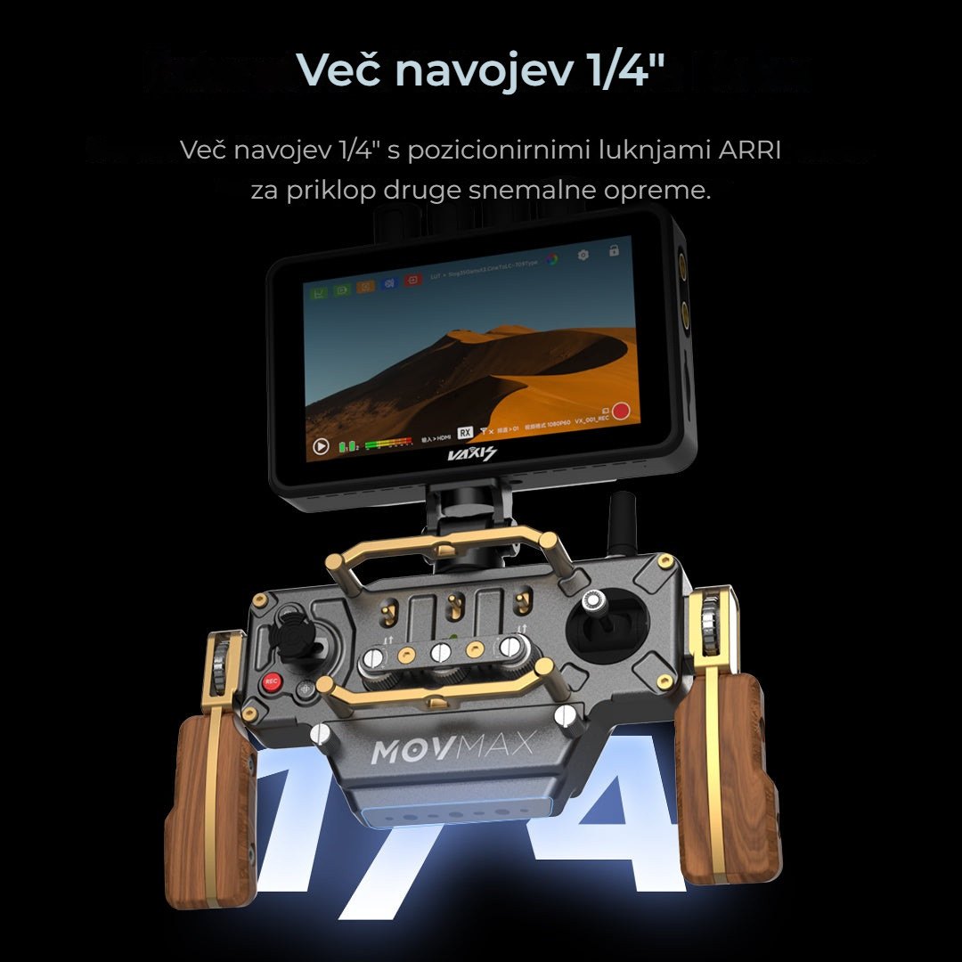 Več navojev 1/4″