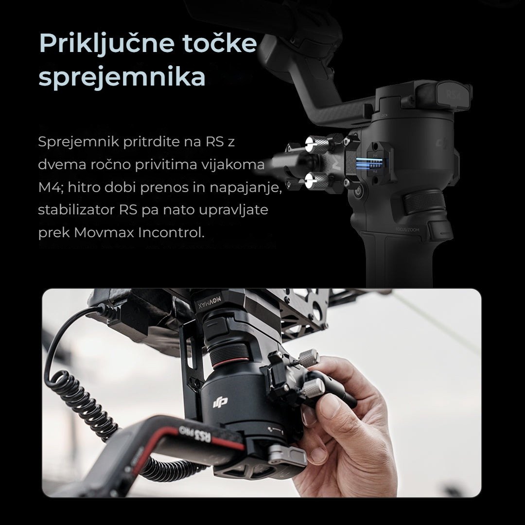 Priklop sprejemnika