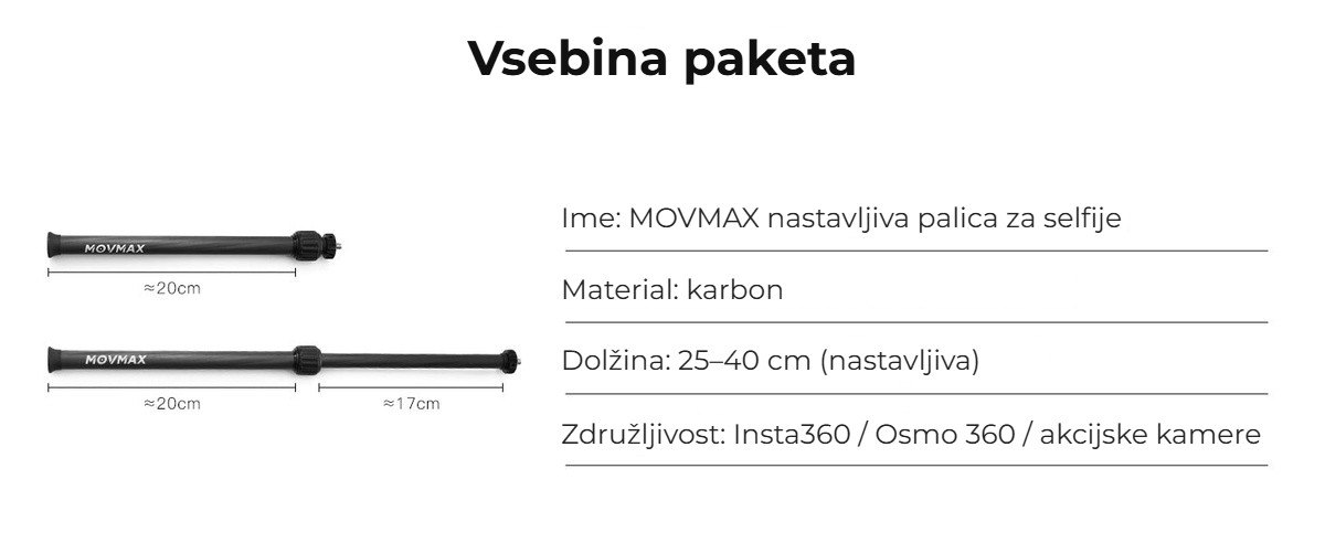 Vsebina paketa