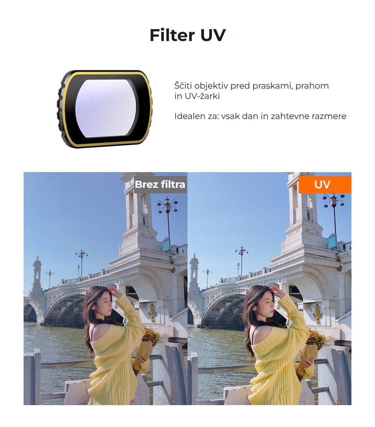 Filter UV