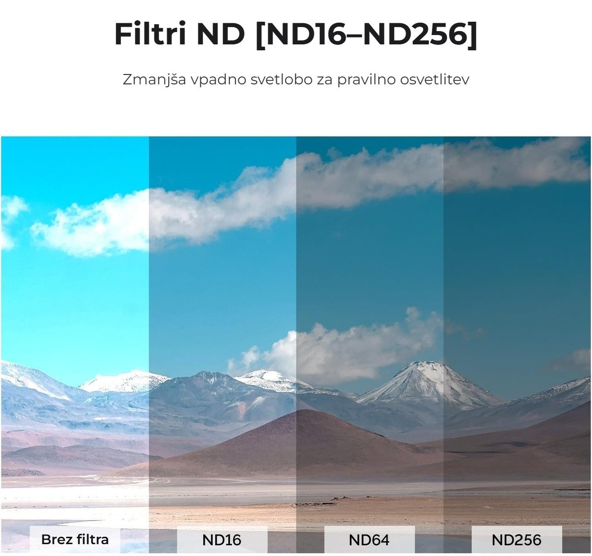 ND16, ND64 in ND256