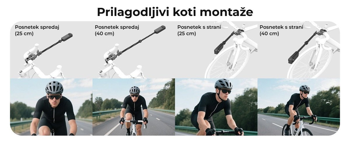 Prilagodljivi koti montaže