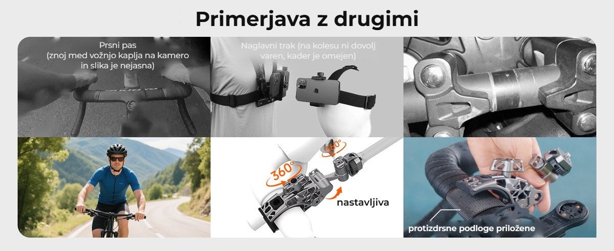 Primerjava z drugimi