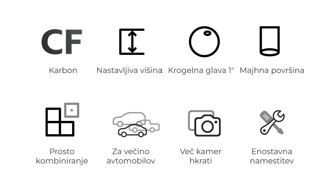 Lastnosti na kratko