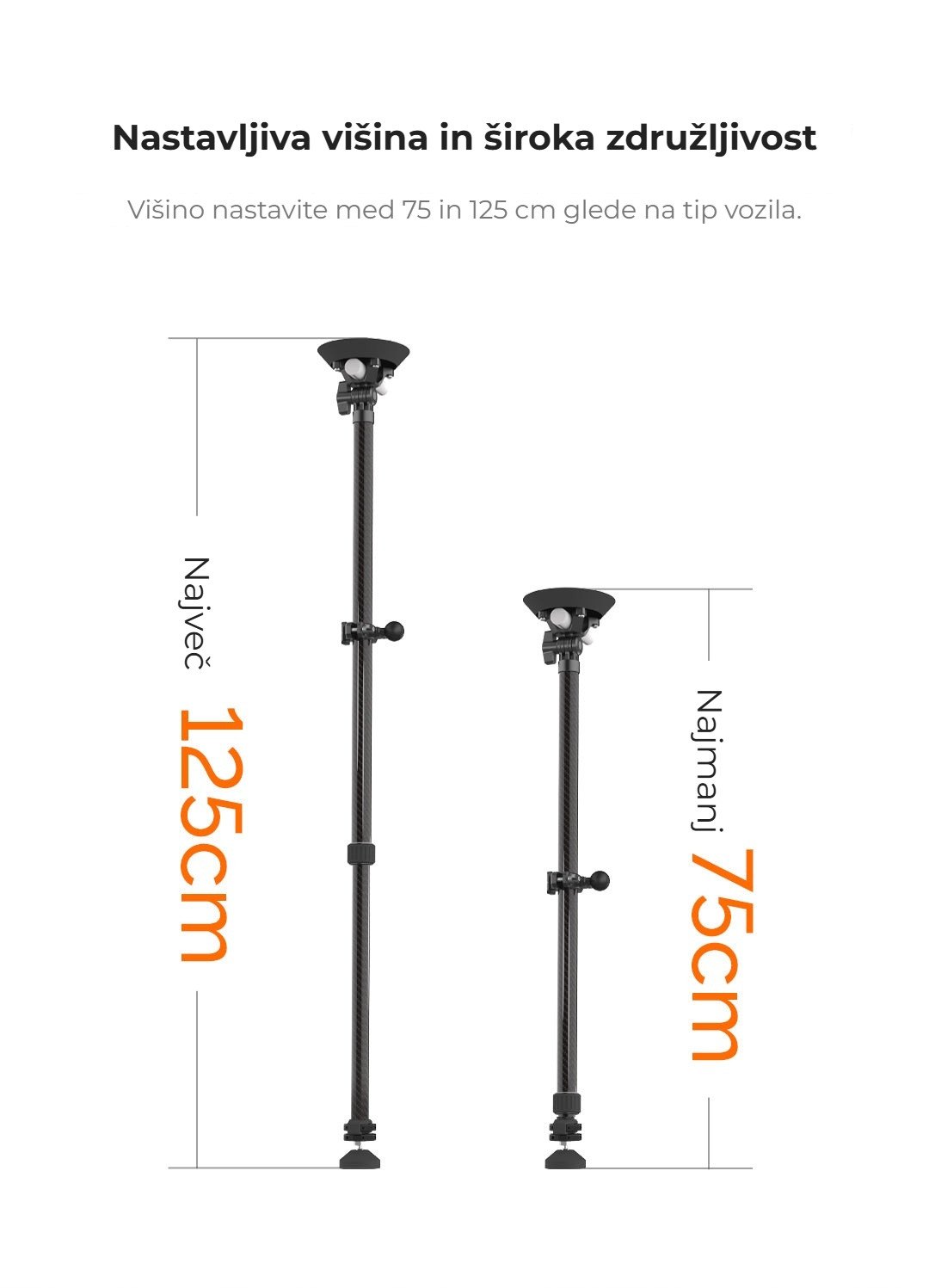 Višina od 75 do 125 cm