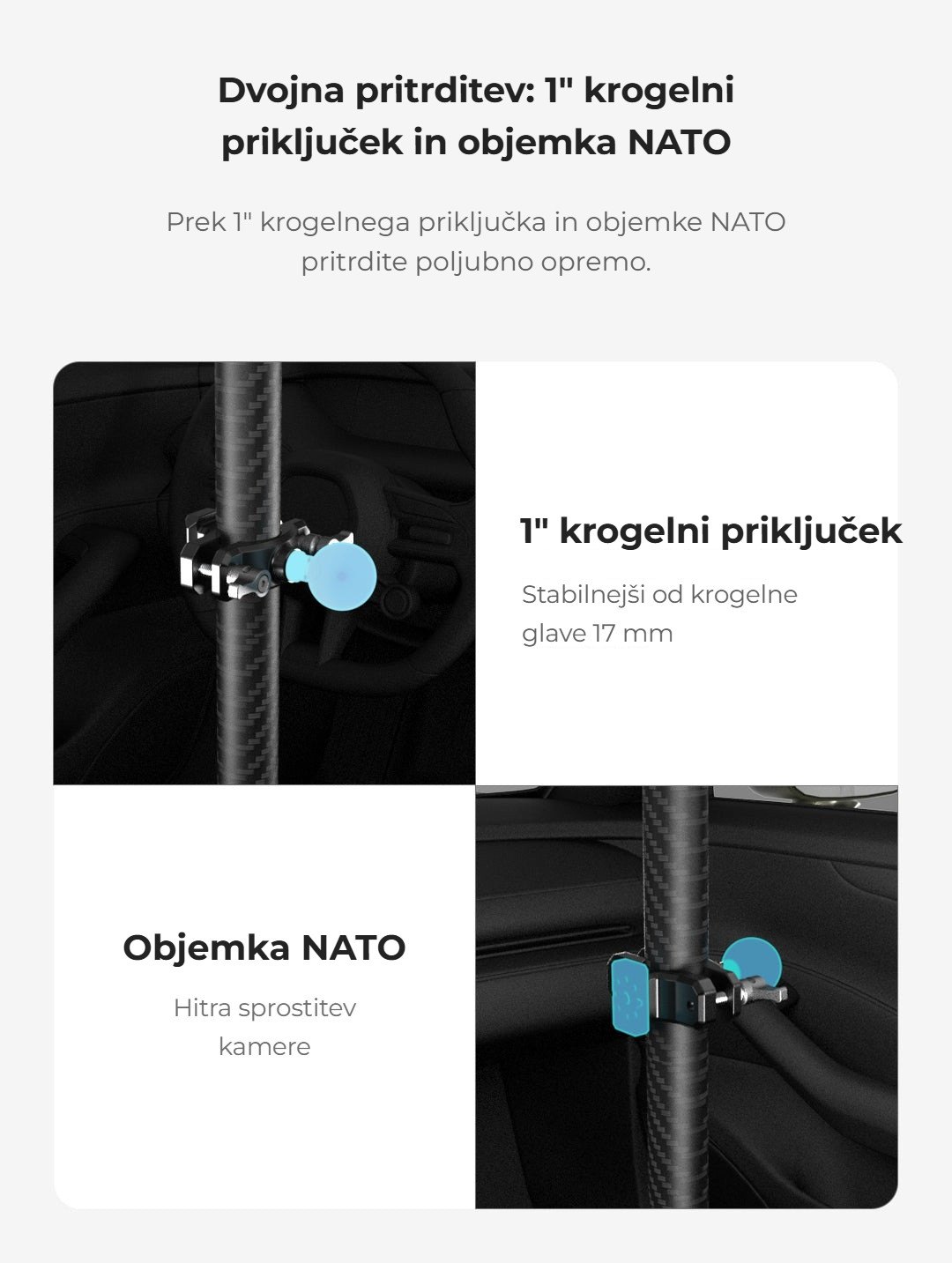 Krogelni priključek 1″ in objemka NATO