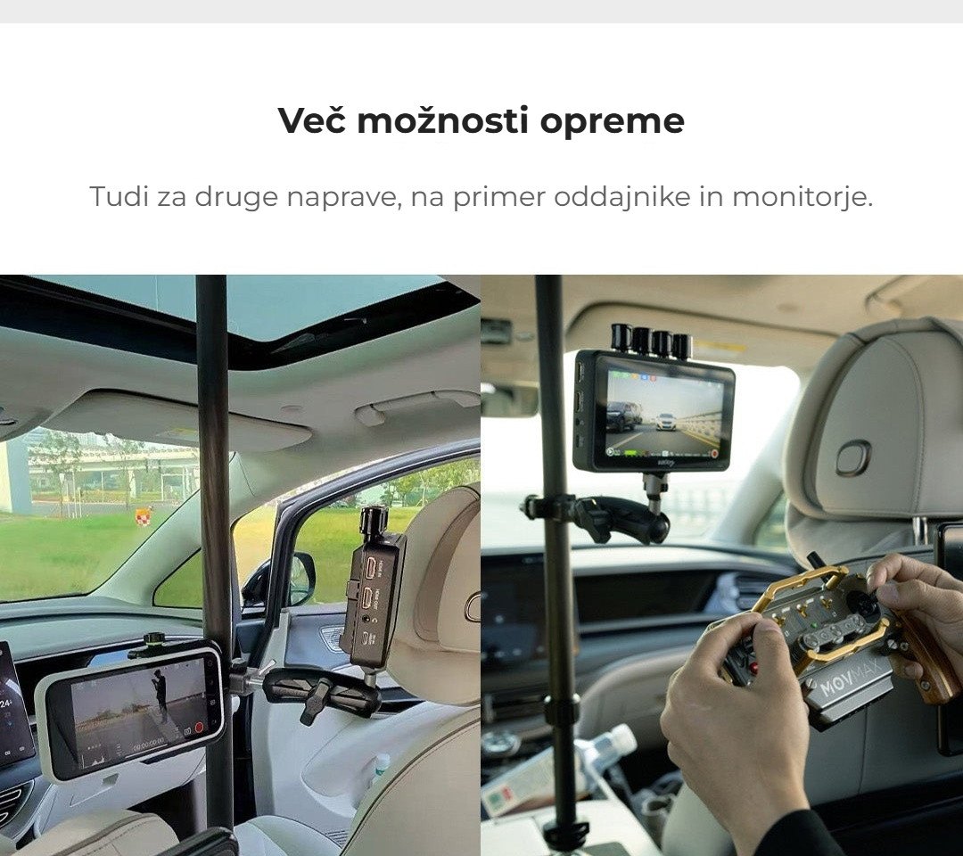 Dodatna oprema
