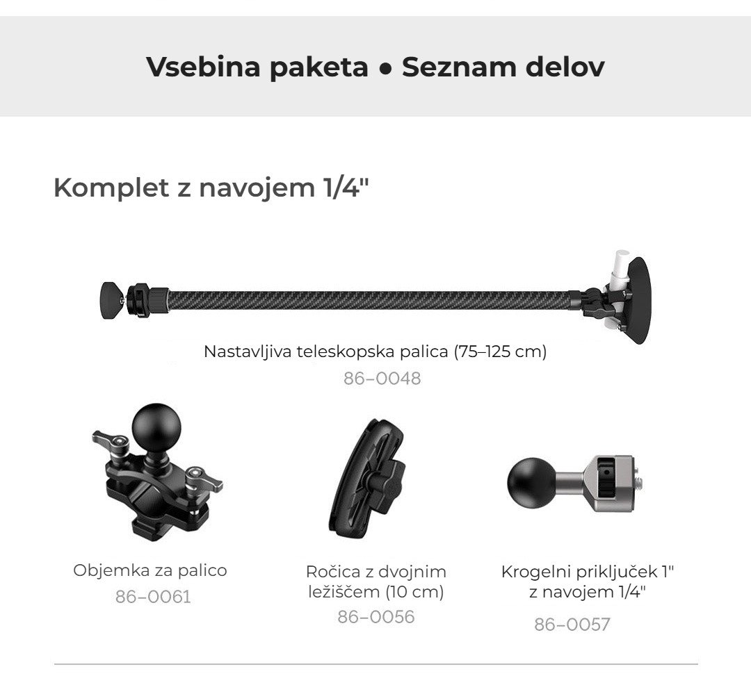 Vsebina paketa