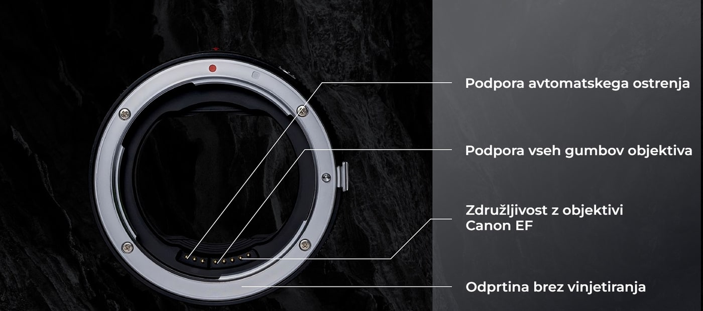 Megadap EFTZ21 – Stran objektiva: Canon EF