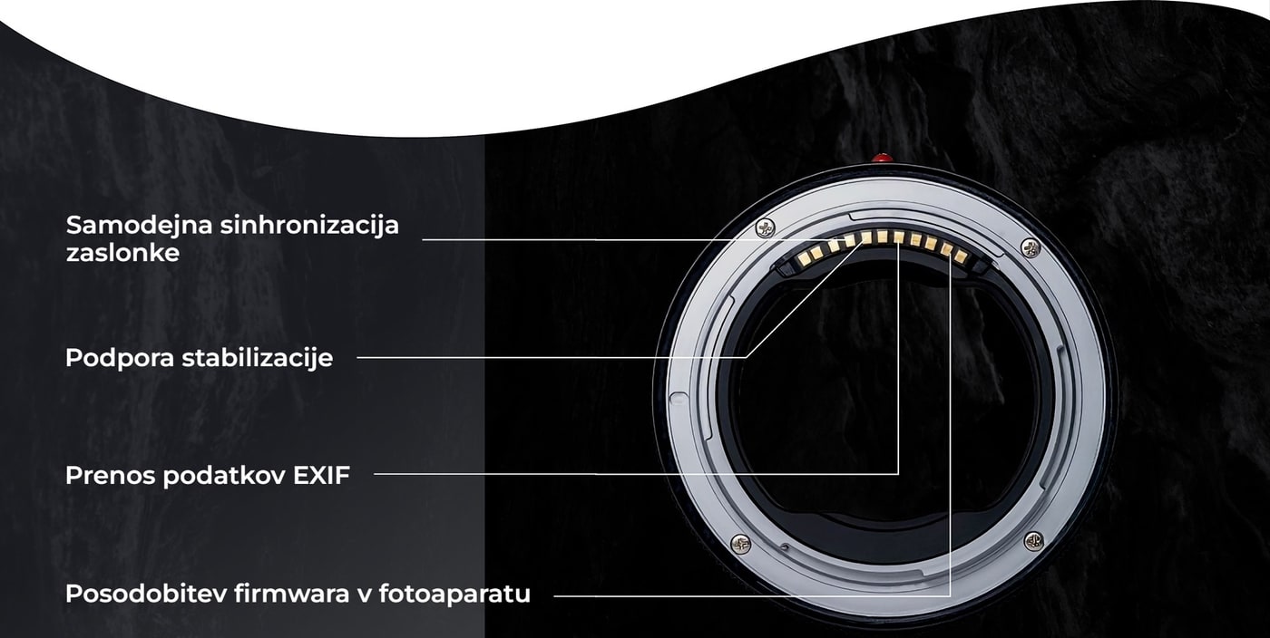 Megadap EFTZ21 – Stran fotoaparata: Nikon Z