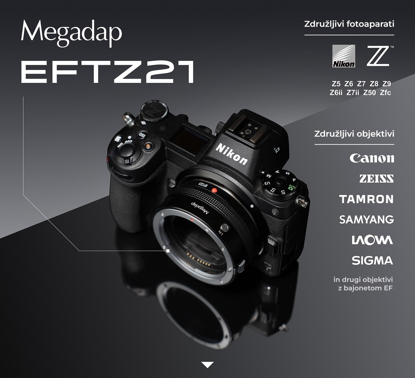 Megadap EFTZ21 – Združljivi fotoaparati in objektivi