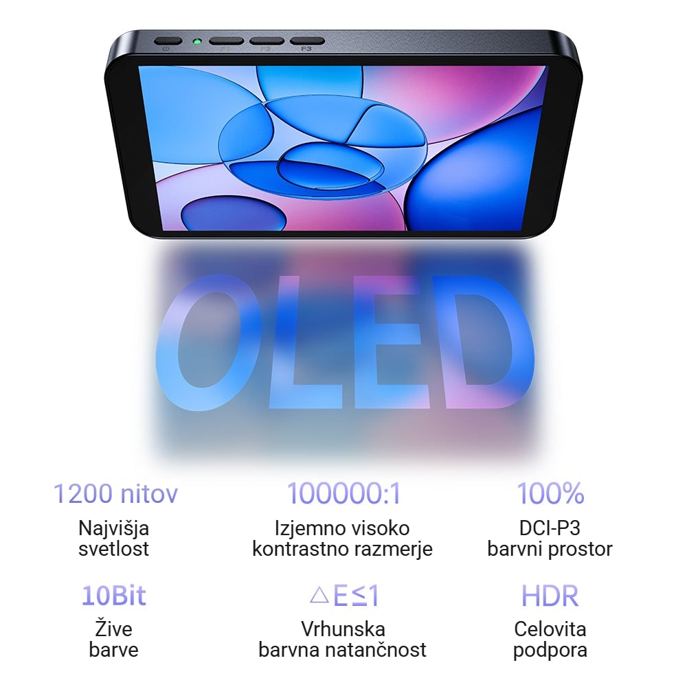 Revolucionarni OLED: vidite vsako podrobnost