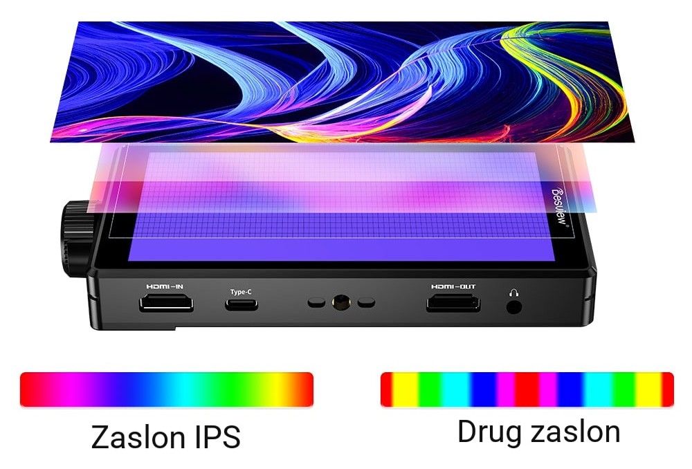 Zaslon Full HD IPS z zvestimi barvami