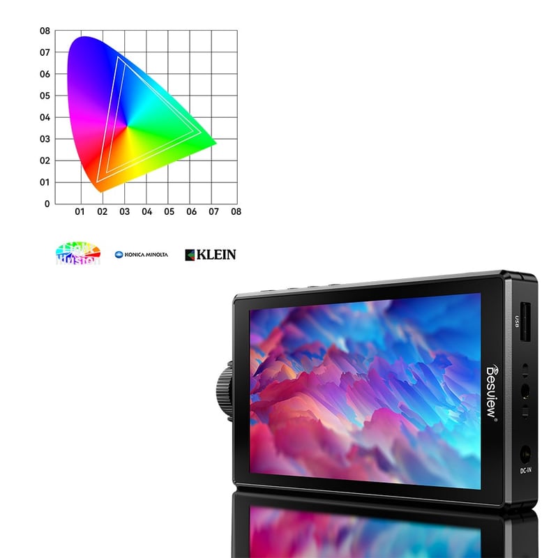 Profesionalno umerjanje barv 3D LUT