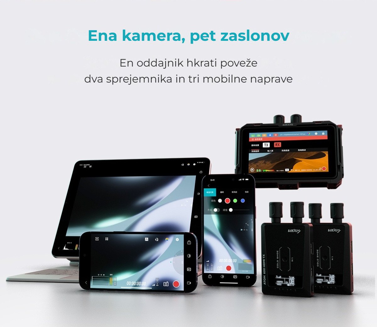 Ena kamera, pet zaslonov