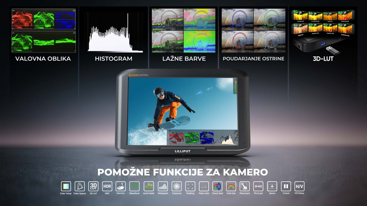 Lilliput V7 – infografika 4