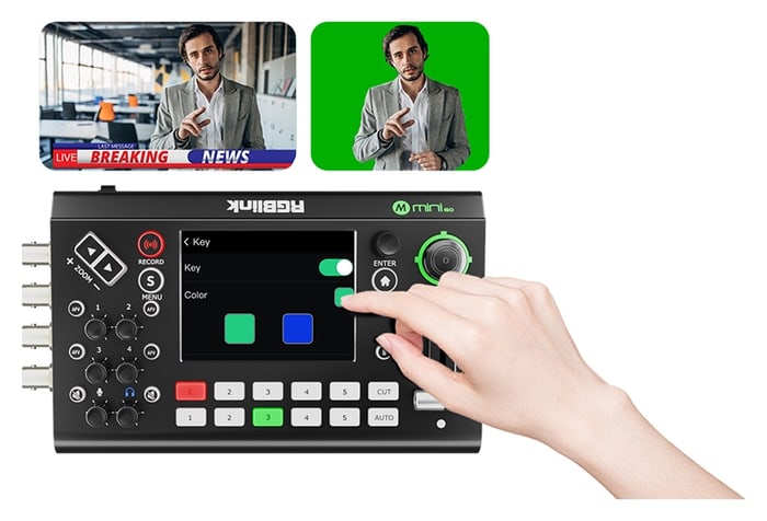 Chroma key brez računalnika