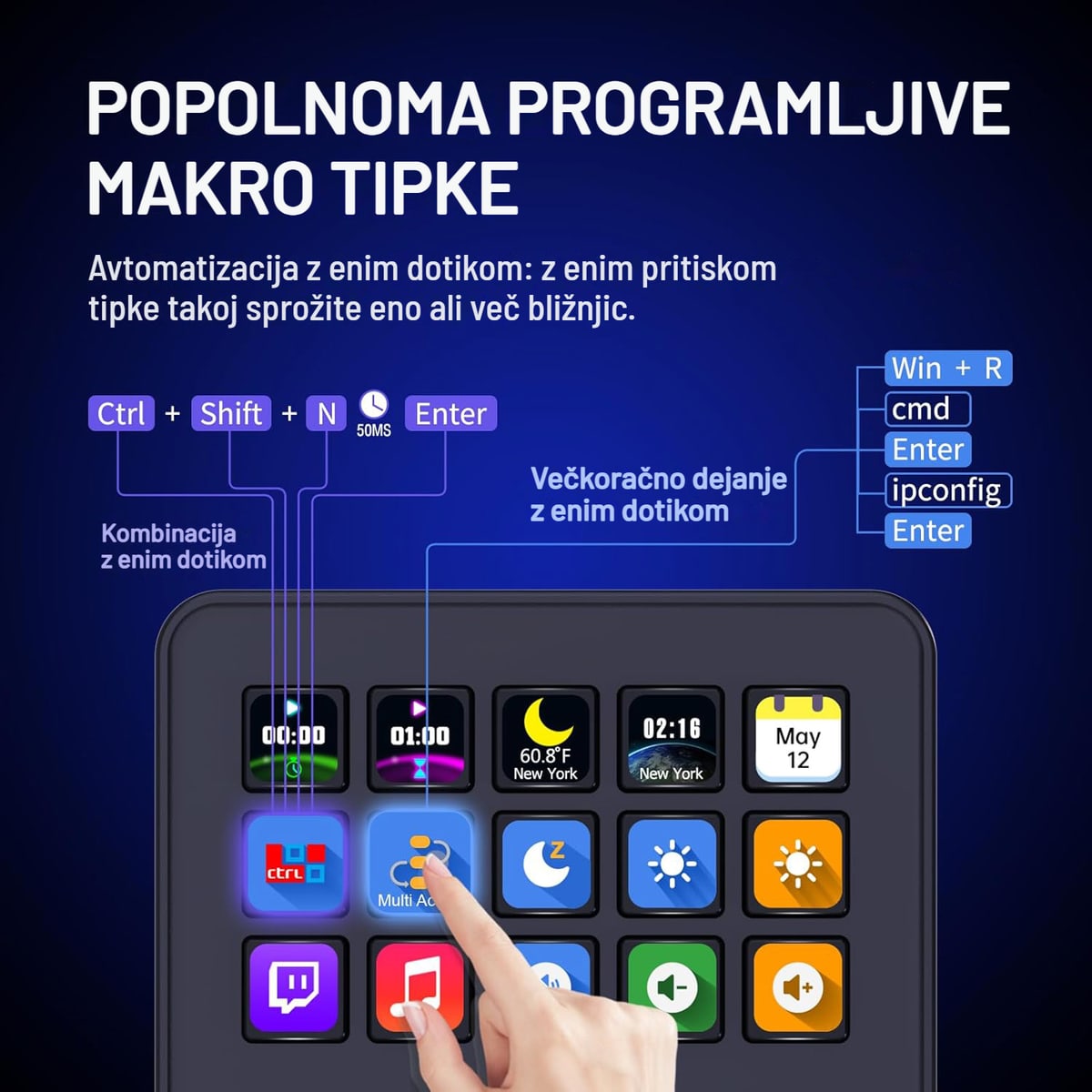 Makri z enim pritiskom