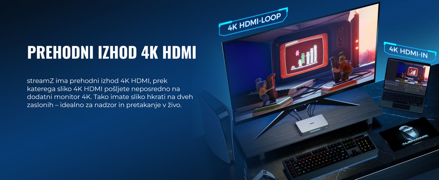 Prehodni izhod 4K HDMI