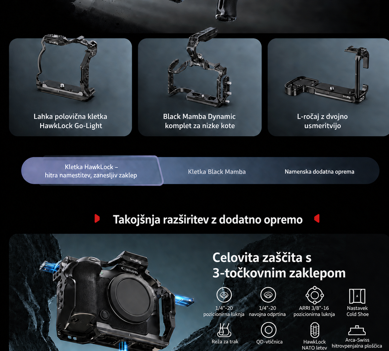 SmallRig Canon EOS R6 family product feature 2