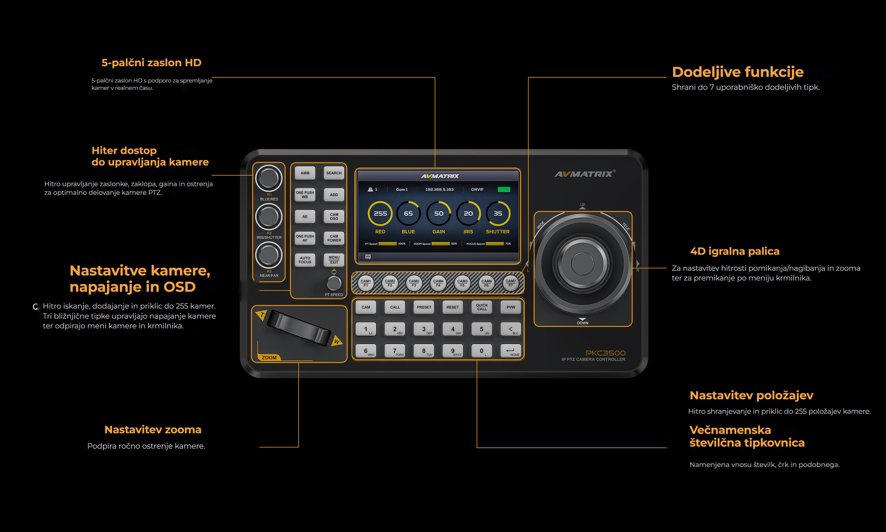 AVMatrix PKC3500-NDI