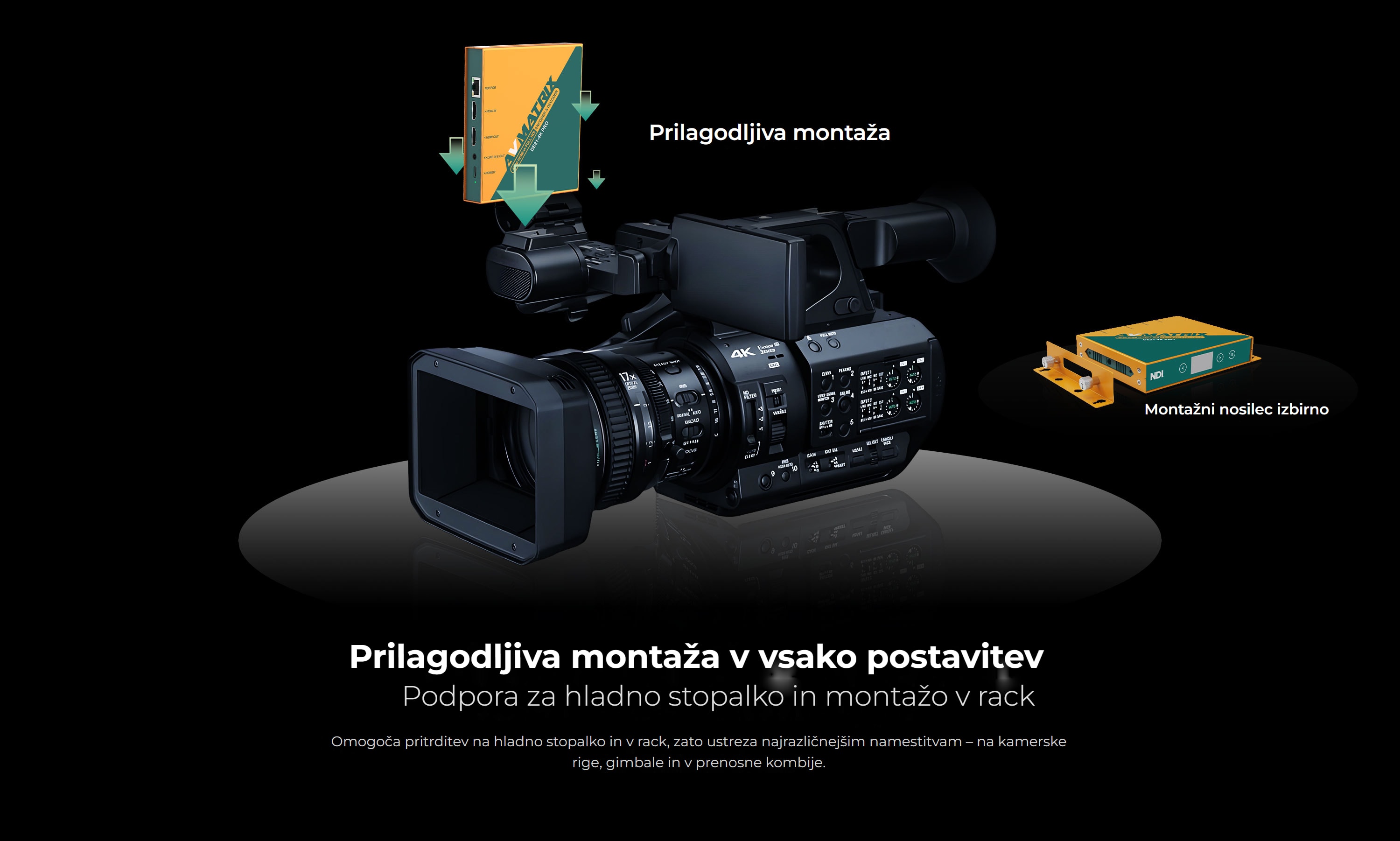 AVMatrix DE21-4K PRO