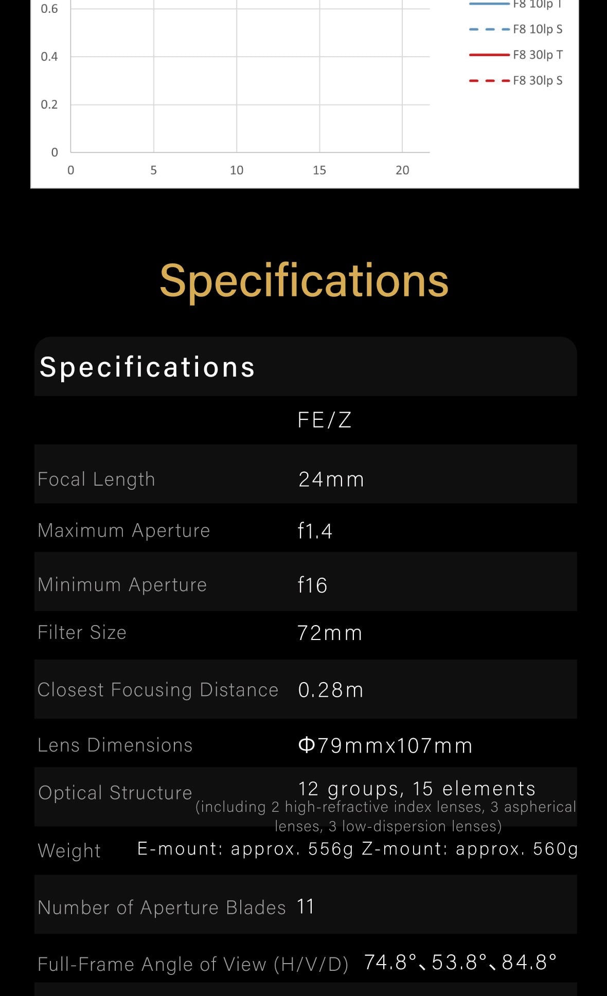MK-2414FFSTM-Z