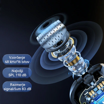 Čist posnetek 48 kHz / 16 bitov