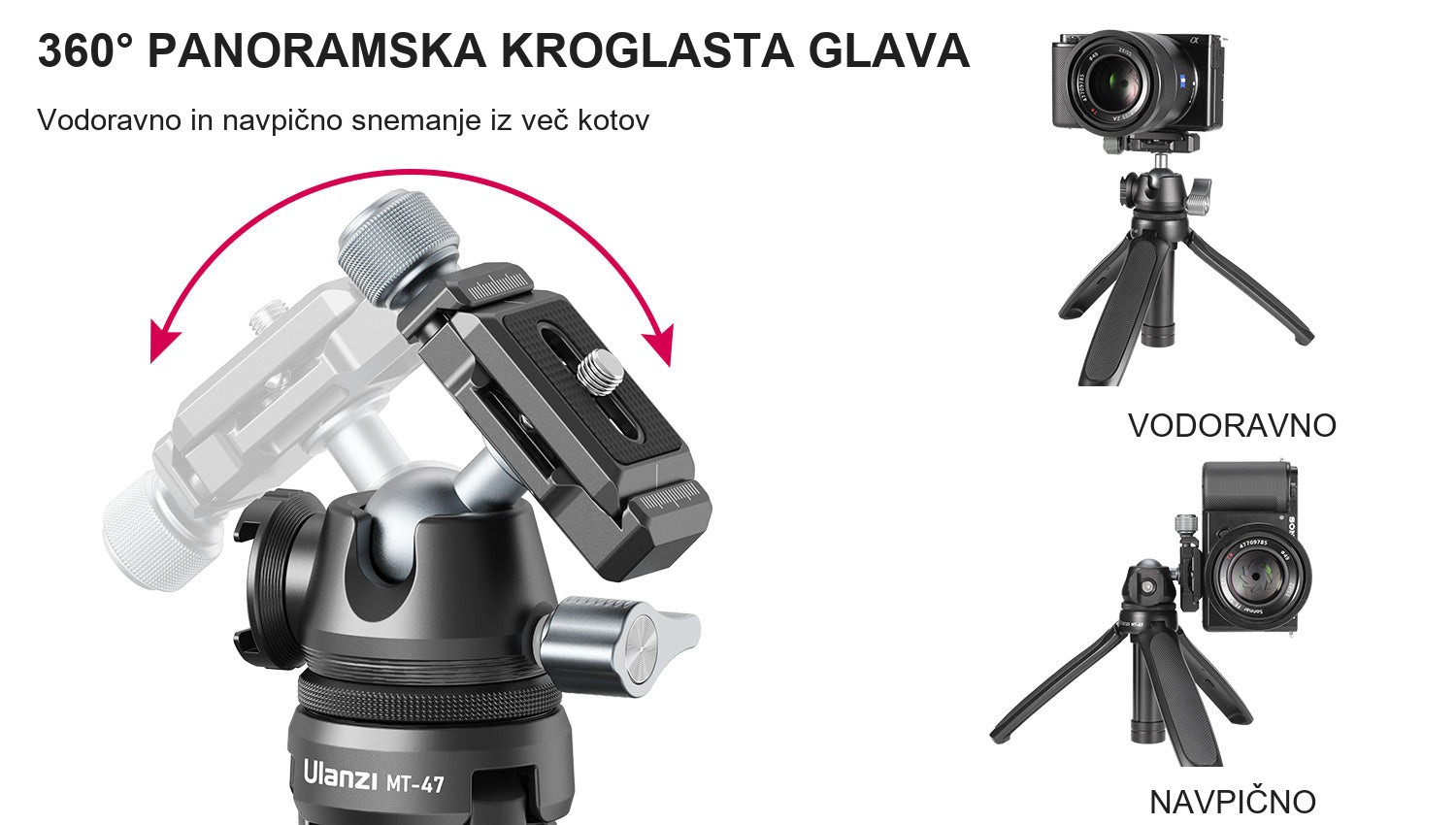 360° PANORAMSKA KROGLASTA GLAVA