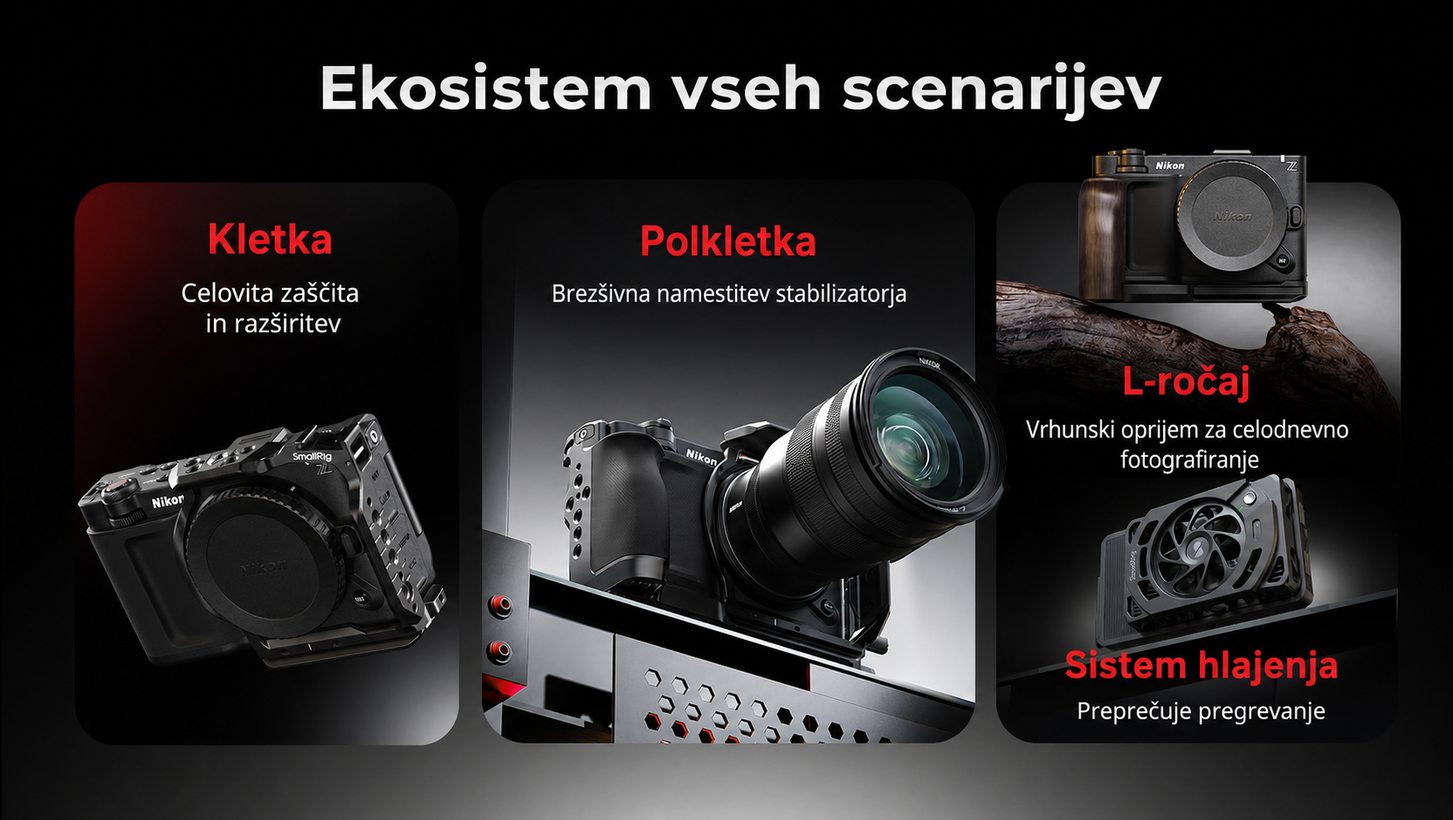 SmallRig Nikon ZR full-strip infographic – part 2