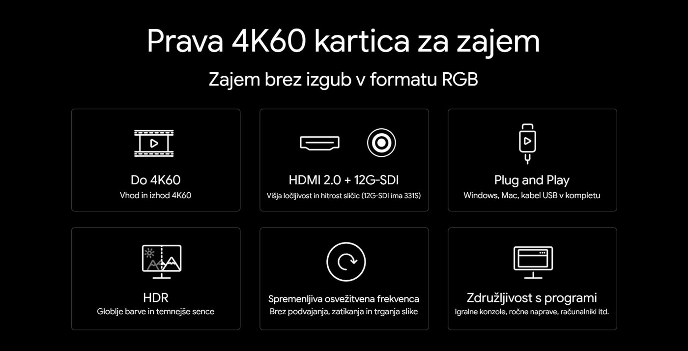 Pravi 4K60 z vhoda HDMI in SDI