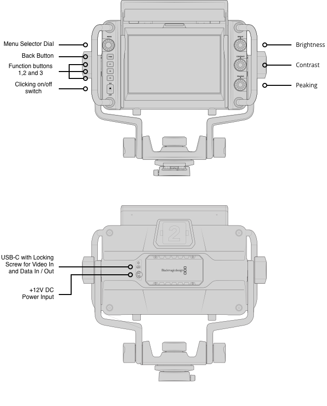 Priključki Blackmagic URSA Cine Studio Viewfinder
