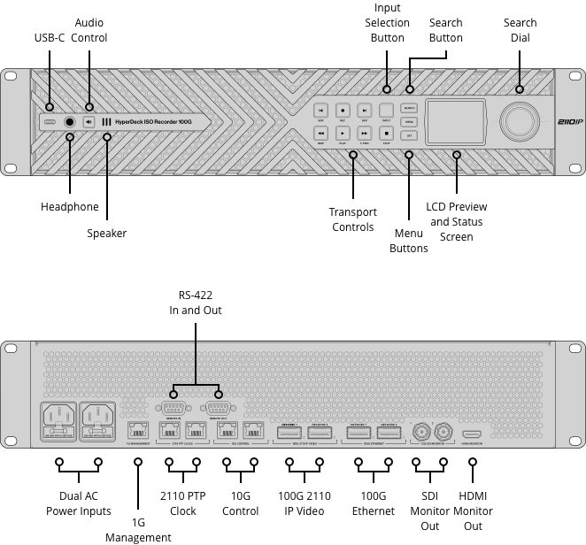 Priključki HyperDeck ISO Recorder 100G