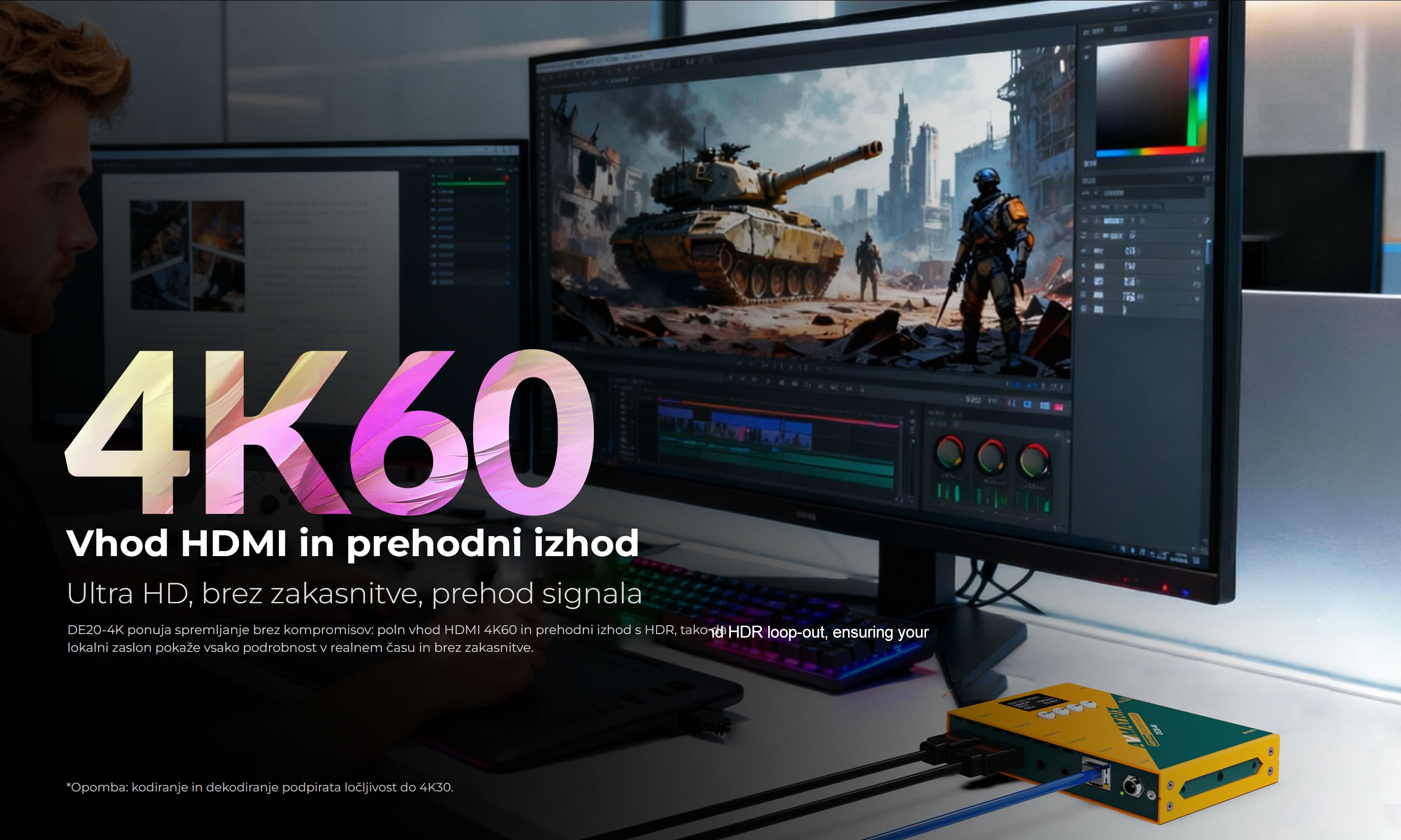 AVMatrix 4K HDMI Encoder & Decoder with NDI|HX