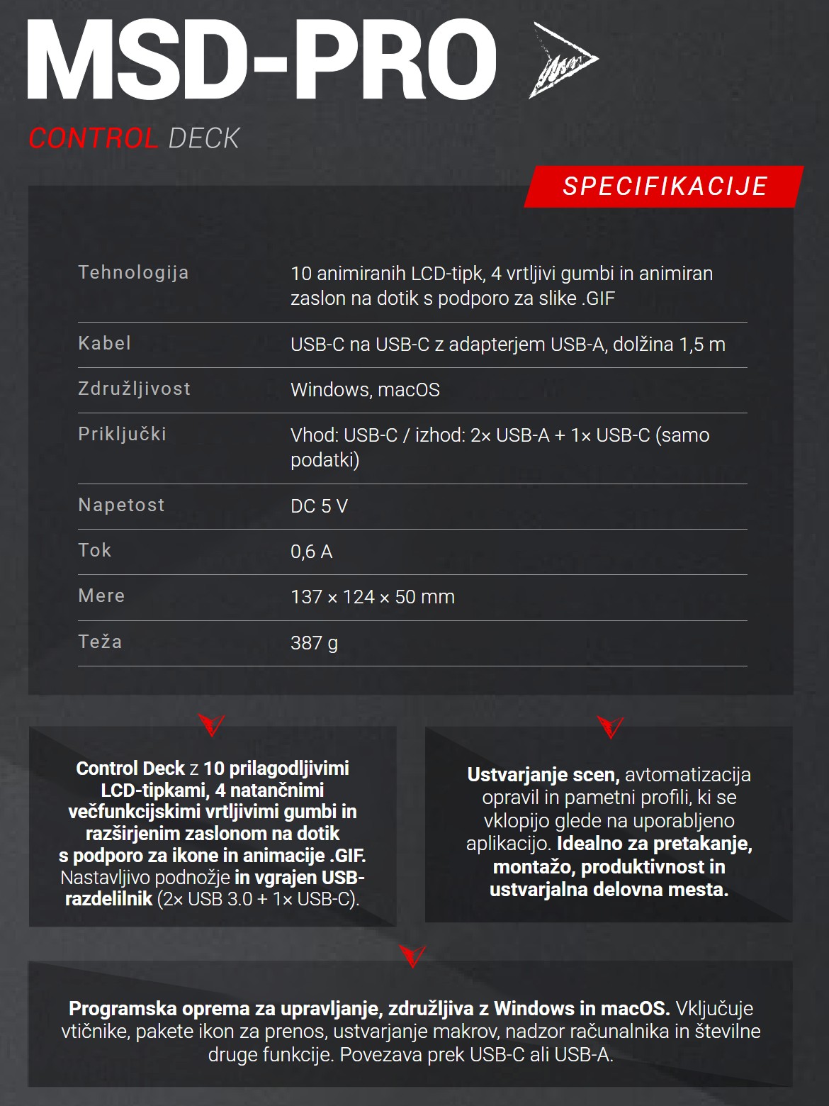 Mars Gaming MSD-PRO – Tehnični podatki na kratko