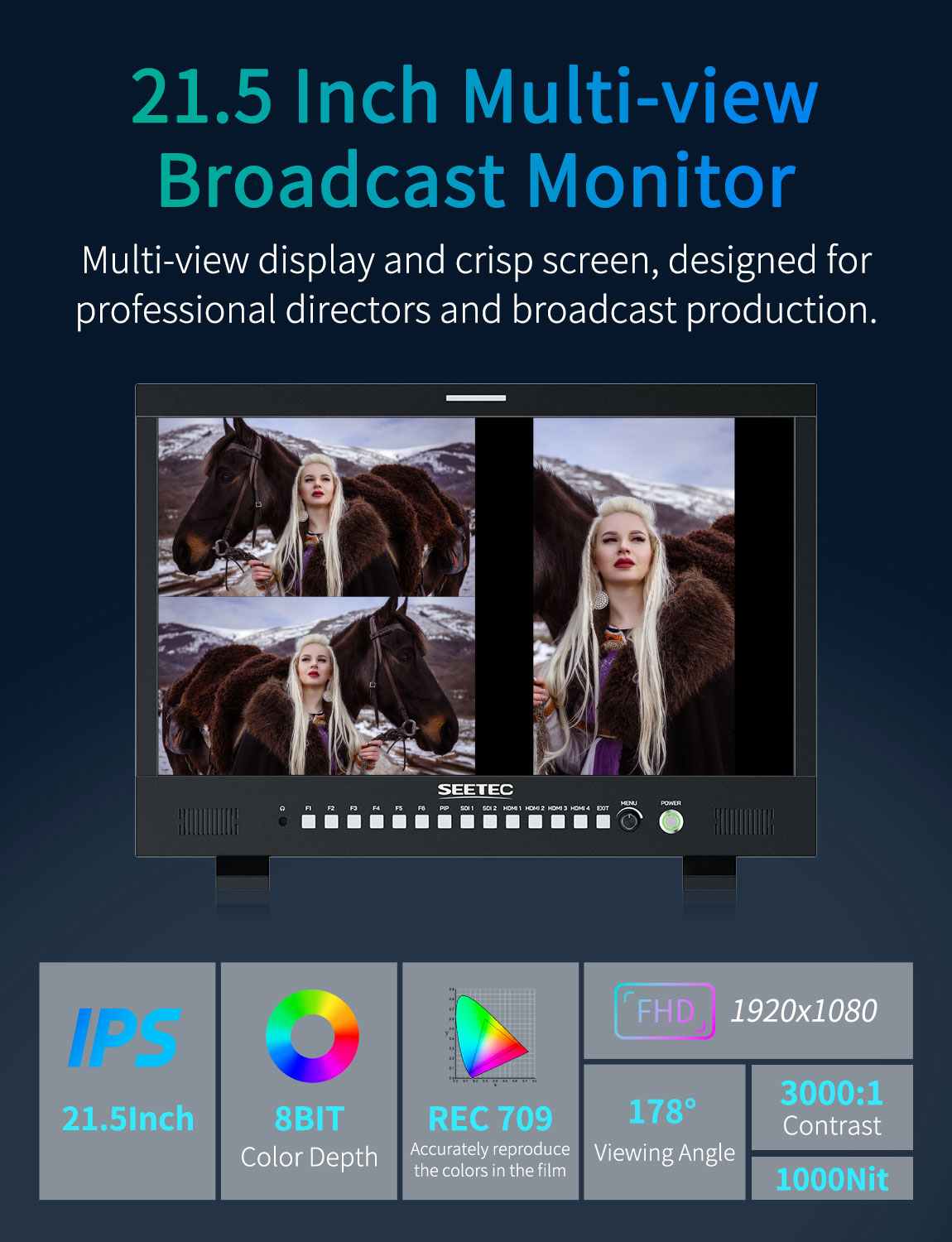 Feelworld M215S 21,5-palčni multiview monitor – podrobnosti