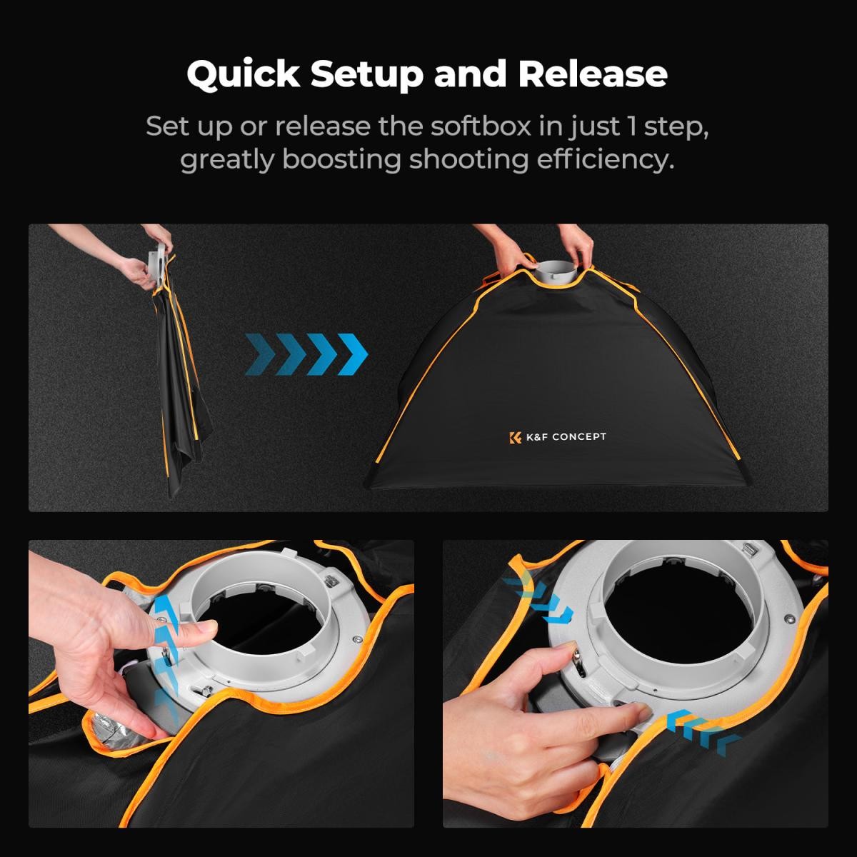 Konstrukce softboxu K&F Concept